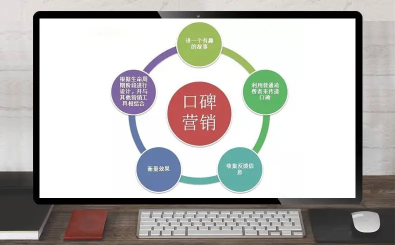 如何實現(xiàn)口碑營銷：最低成本獲取用戶的方法